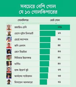 Untitled 3 copy 7 - Bd Sylhet News