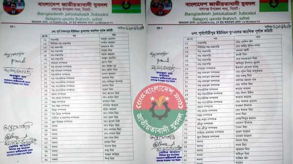 JUBODOL PIC - Bd Sylhet News