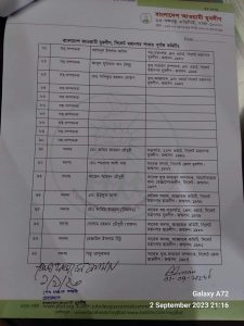 FB IMG 1693675146269 - Bd Sylhet News