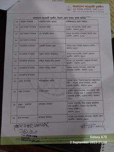 FB IMG 1693675845572 - Bd Sylhet News