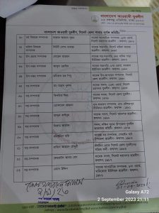 FB IMG 1693675856349 - Bd Sylhet News