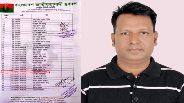SHAHIN UDDIN AHMED PHOTO - Bd Sylhet News