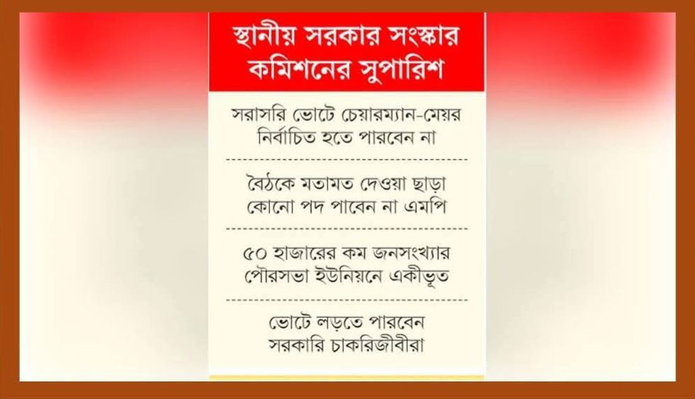 FB IMG 1737774860878 - Bd Sylhet News