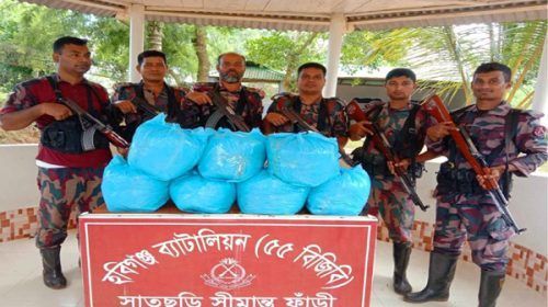 Habiganj 5052707295 - Bd Sylhet News