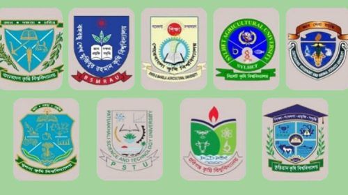 1753073831 - Bd Sylhet News