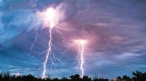 Thunder 20250718 - Bd Sylhet News