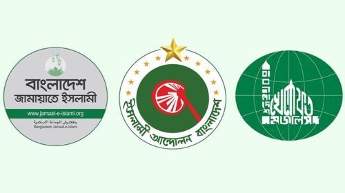 Jamayat Islami Andolon khelafote mojlis - Bd Sylhet News