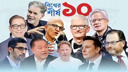 Untitled 13 copy 1 - Bd Sylhet News