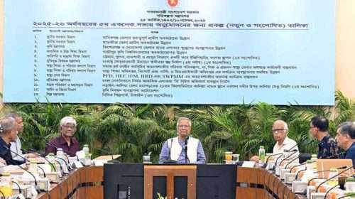 eknek 20251110 150846476 - Bd Sylhet News