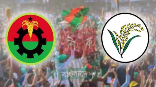 rlection 20251103130130 - Bd Sylhet News