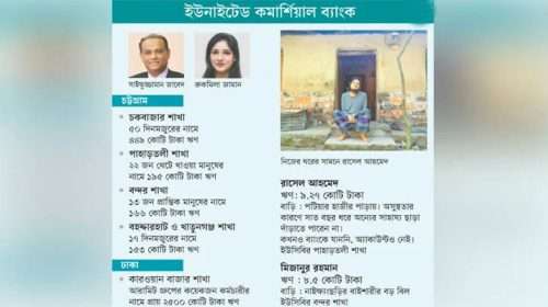 Untitled 10 copy 1 - Bd Sylhet News
