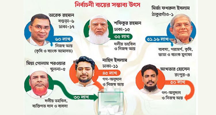 Untitled 6 copy 1 - Bd Sylhet News