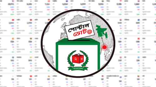 postal - Bd Sylhet News