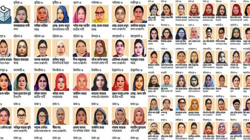 Untitled 13 copy - Bd Sylhet News