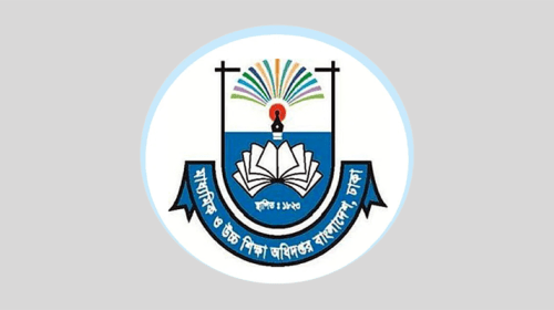 5130c204795c09c51b62b4e14c222bcc88aec9d1657de23e - Bd Sylhet News