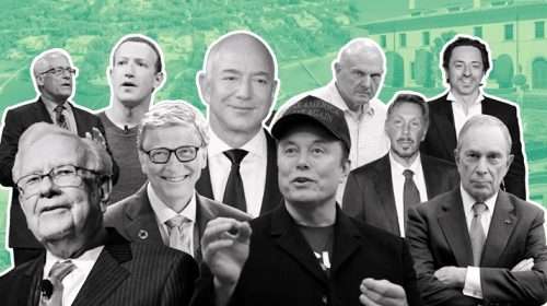 billionaires - Bd Sylhet News