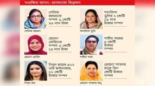 trt jkf nu - Bd Sylhet News