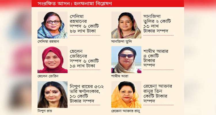 trt jkf nu - Bd Sylhet News