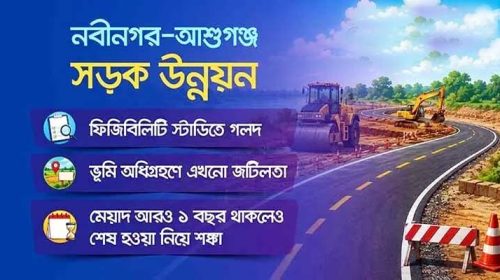 Untitled 3 copy 5 - Bd Sylhet News
