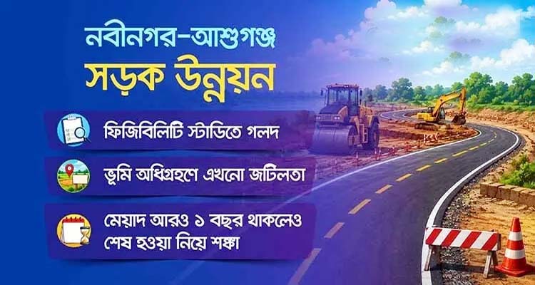 Untitled 3 copy 5 - Bd Sylhet News