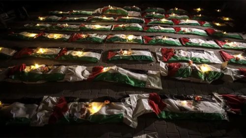 gaza - Bd Sylhet News