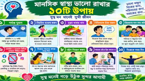 Winvalid - Bd Sylhet News