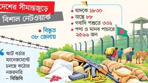 as7 - Bd Sylhet News