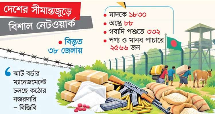 as7 - Bd Sylhet News