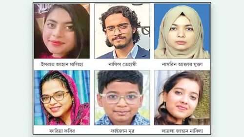 nihort - Bd Sylhet News