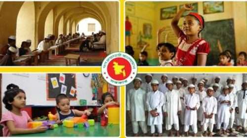 primary - Bd Sylhet News